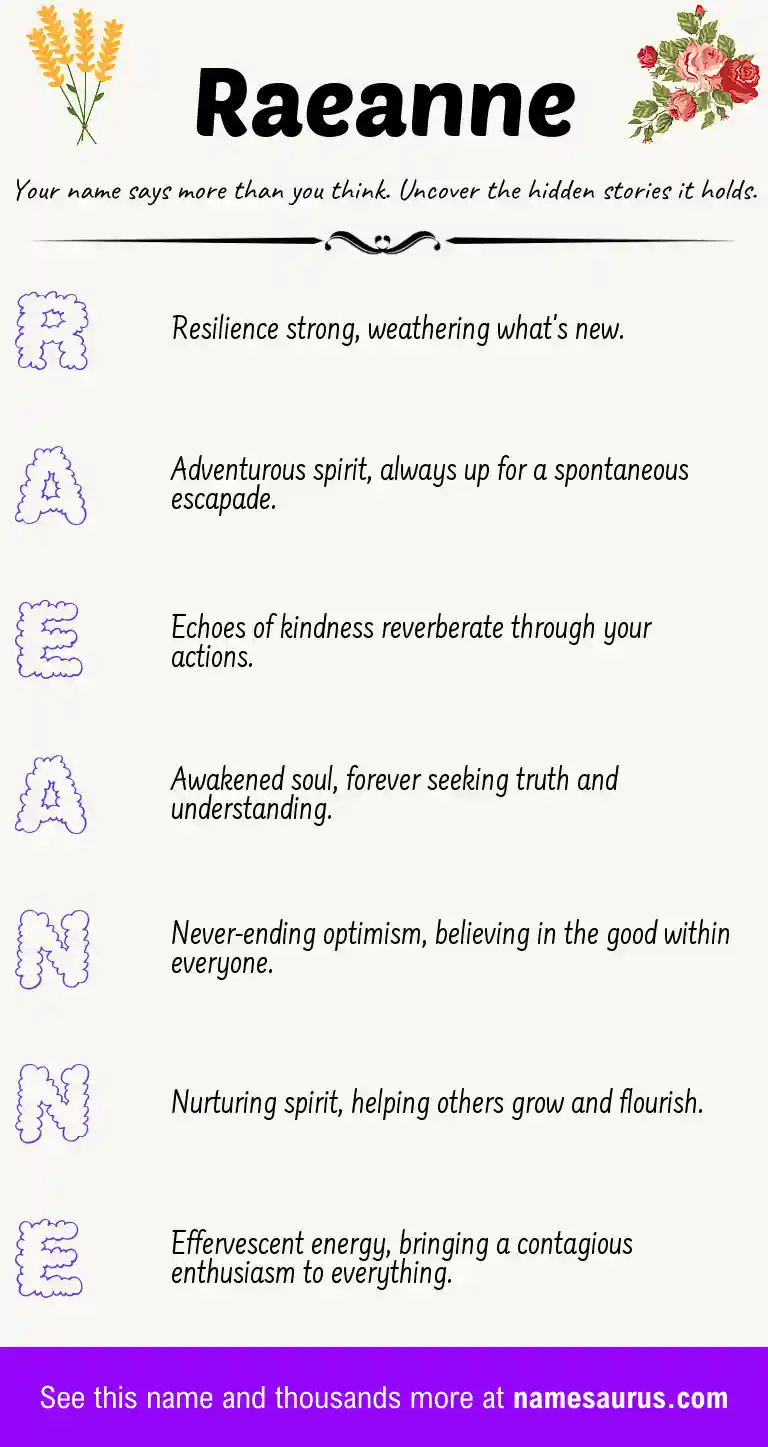 Acrostic poem about Raeanne.