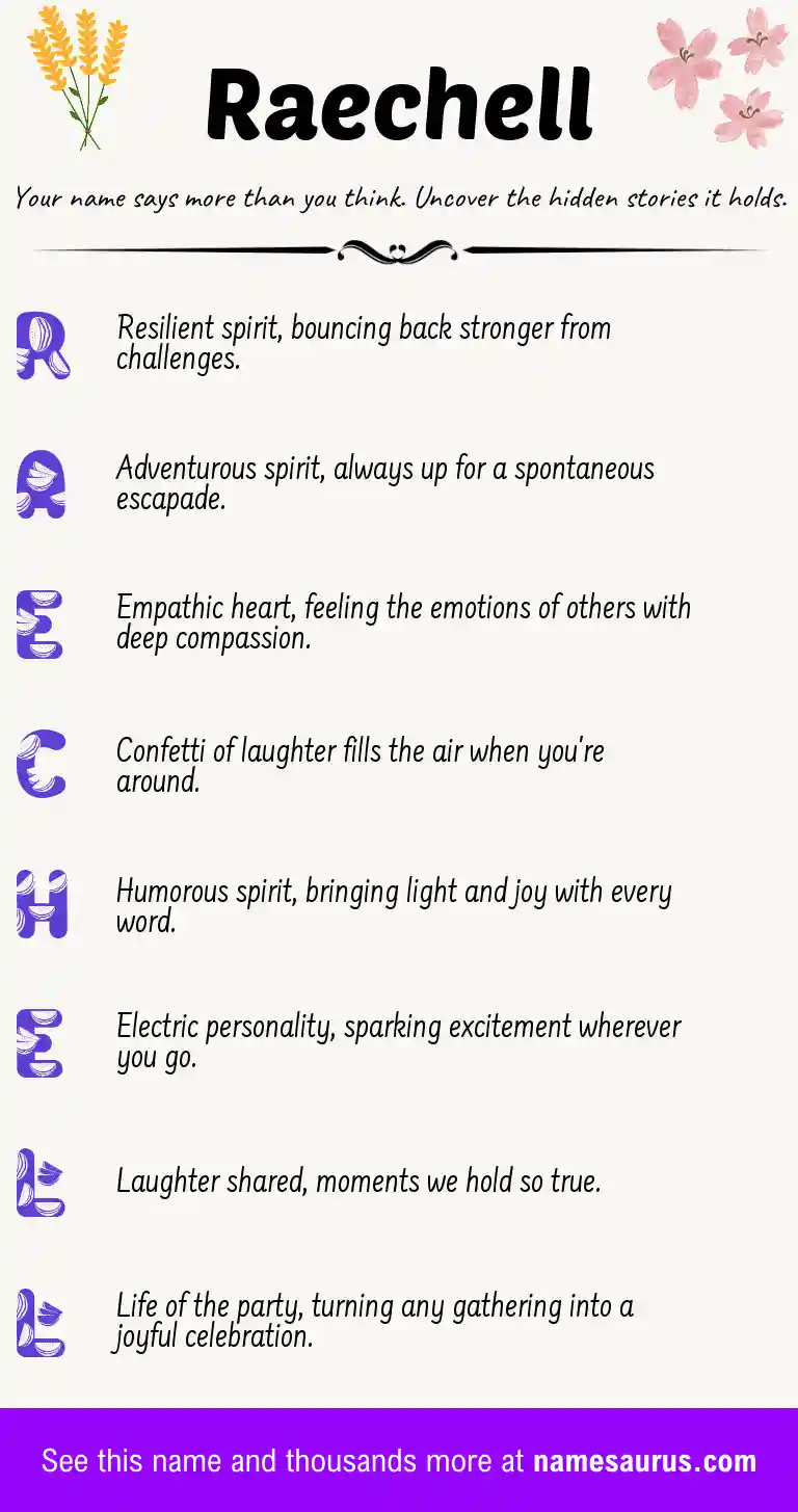 Acrostic poem about Raechell.