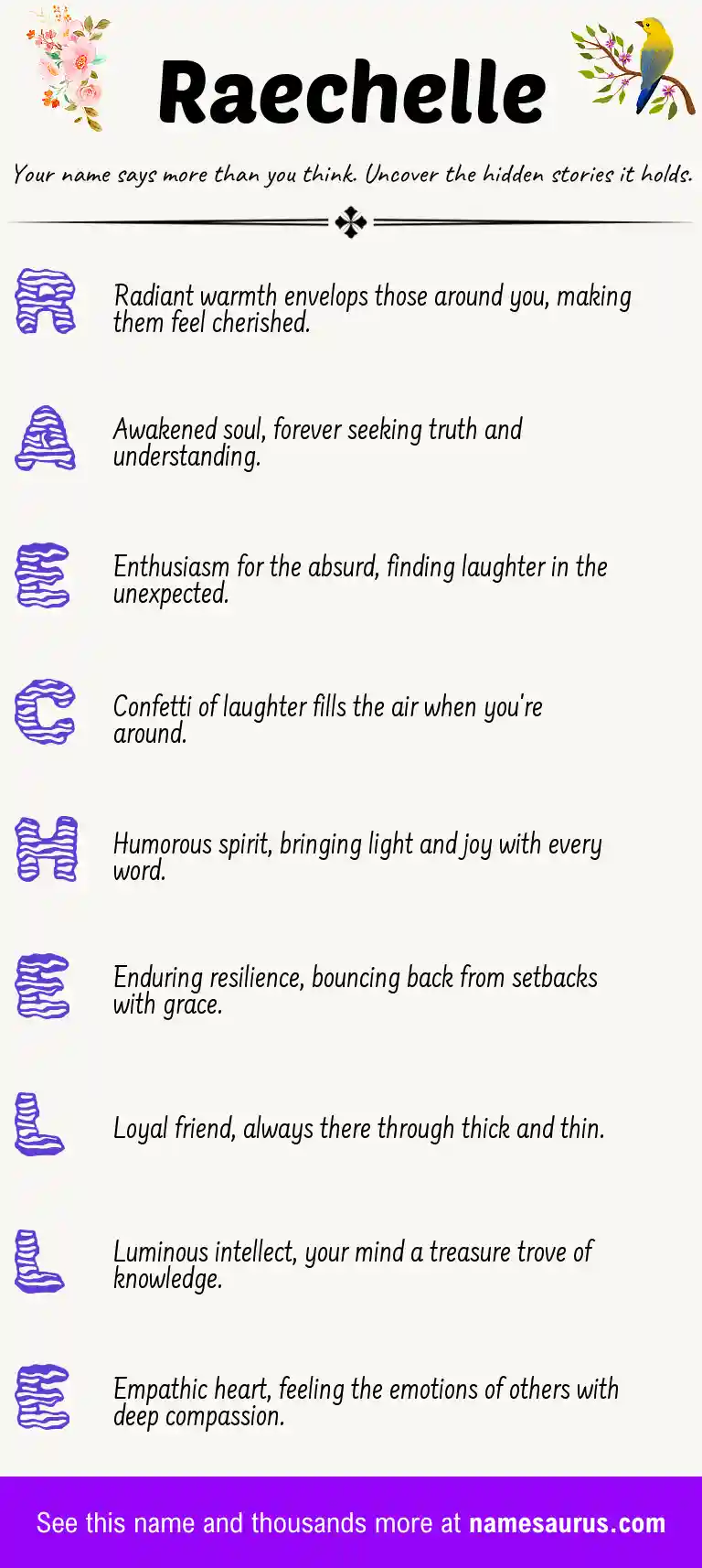 Acrostic poem about Raechelle.