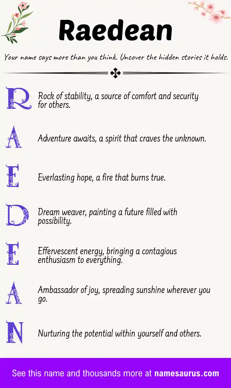 Acrostic poem about Raedean.