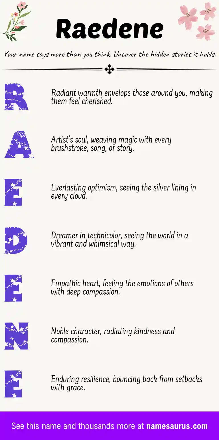 Acrostic poem about Raedene.
