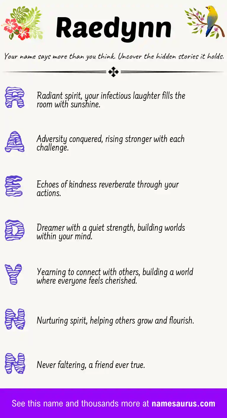 Acrostic poem about Raedynn.