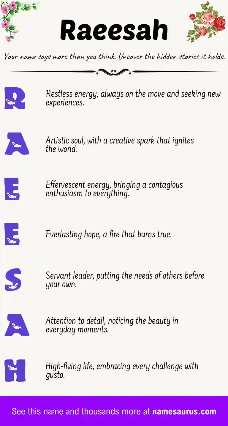 Acrostic poem about Raeesah.
