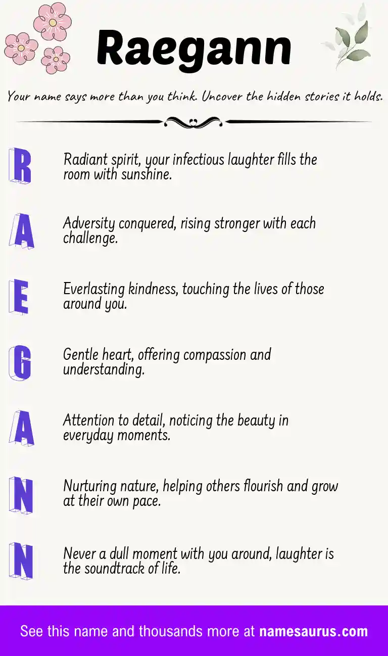 Acrostic poem about Raegann.