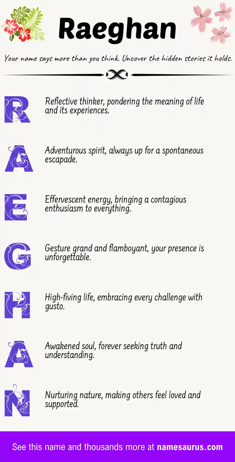Acrostic poem about Raeghan.