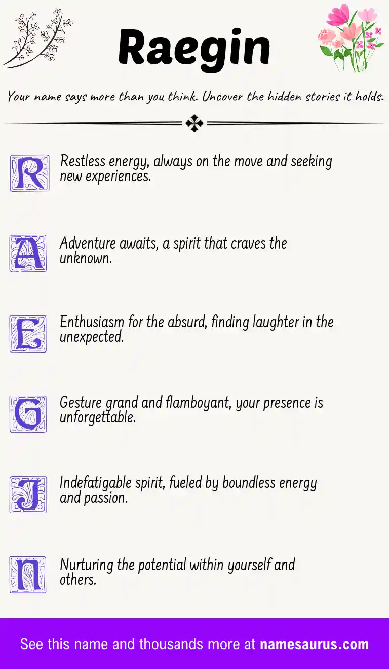 Acrostic poem about Raegin.
