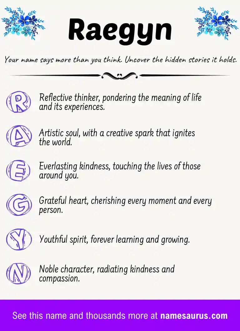 Acrostic poem about Raegyn.