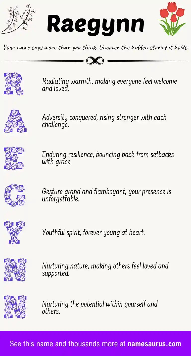 Acrostic poem about Raegynn.