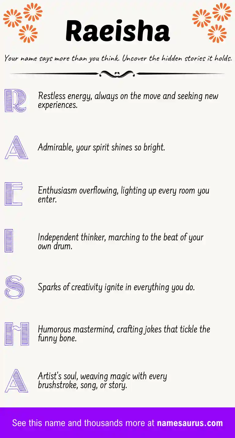 Acrostic poem about Raeisha.