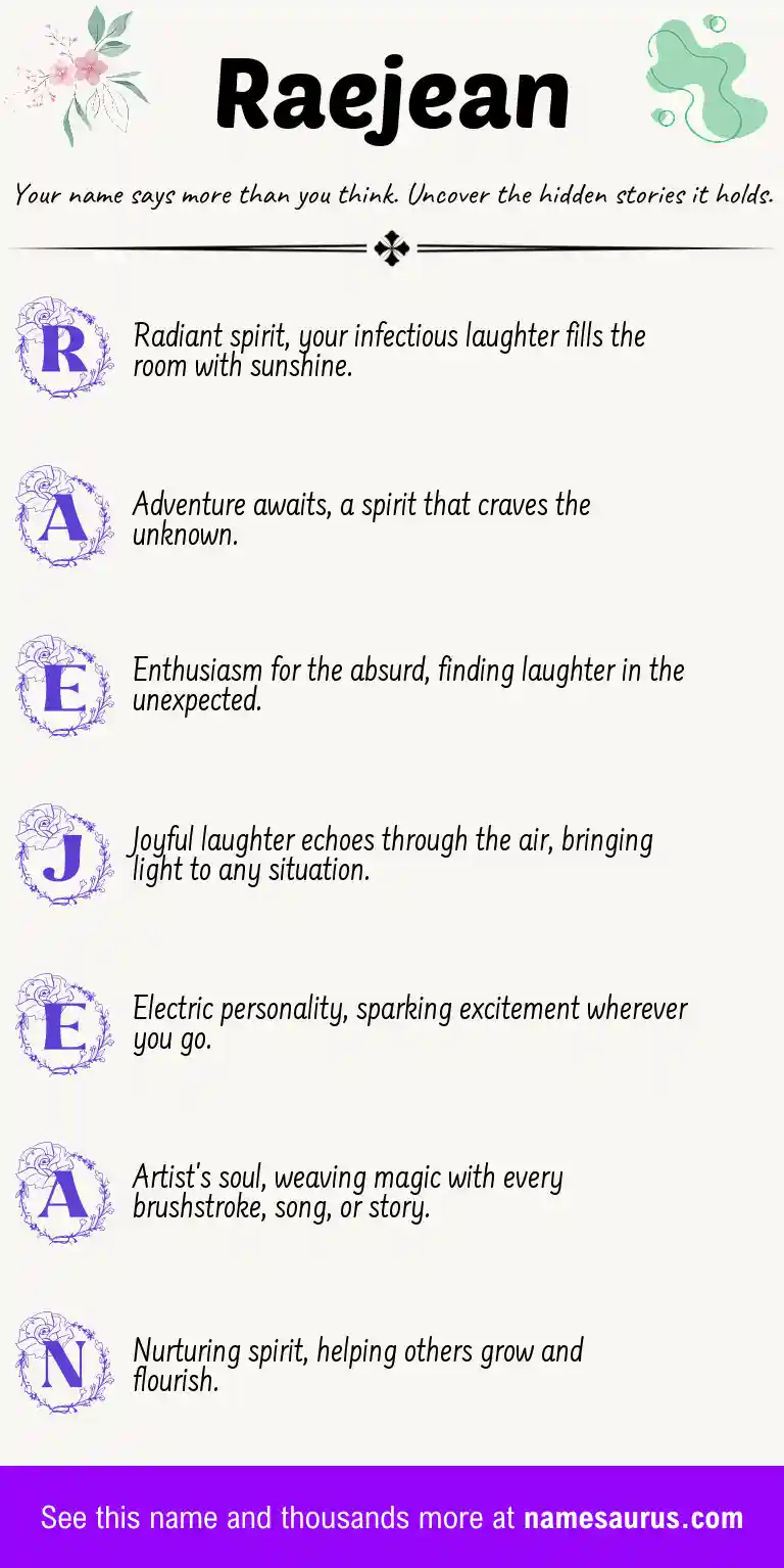Acrostic poem about Raejean.