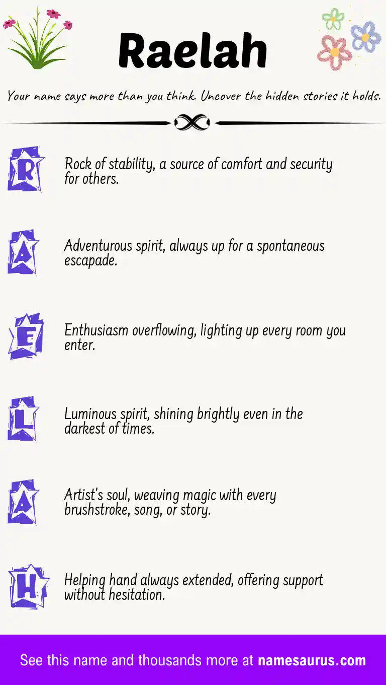 Acrostic poem about Raelah.