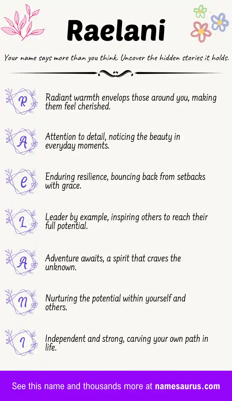 Acrostic poem about Raelani.