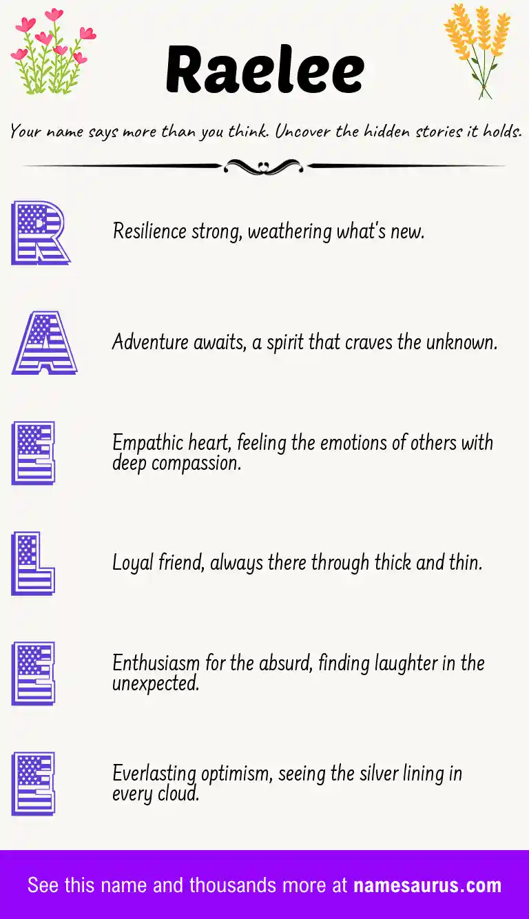 Acrostic poem about Raelee.
