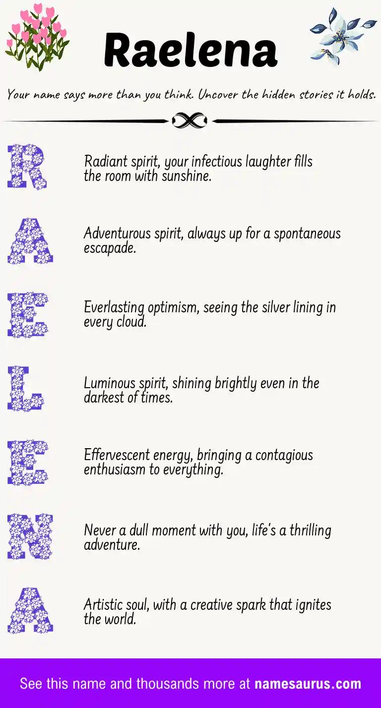 Acrostic poem about Raelena.