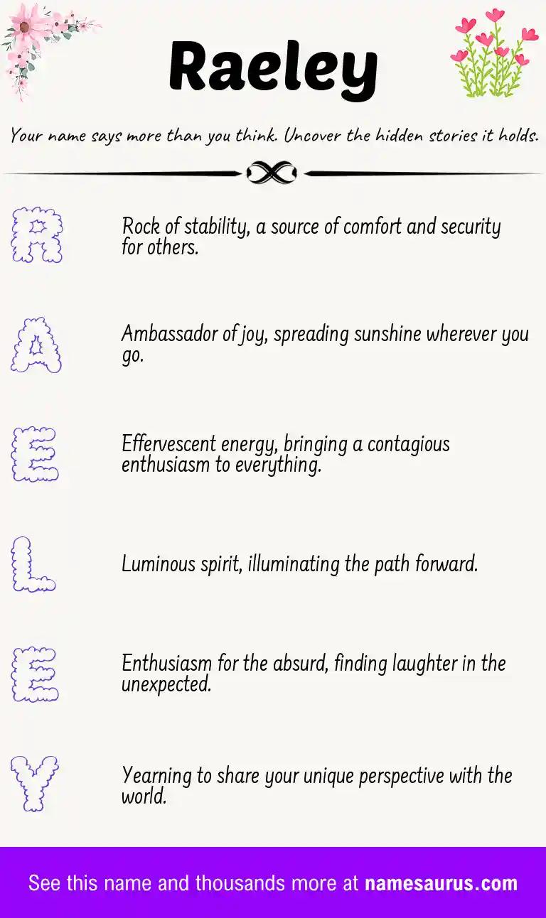 Acrostic poem about Raeley.