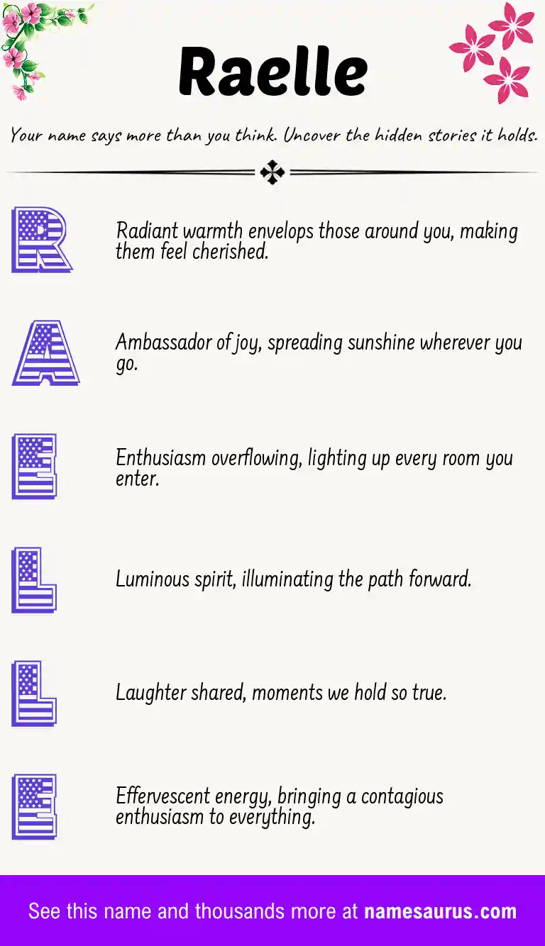 Acrostic poem about Raelle.