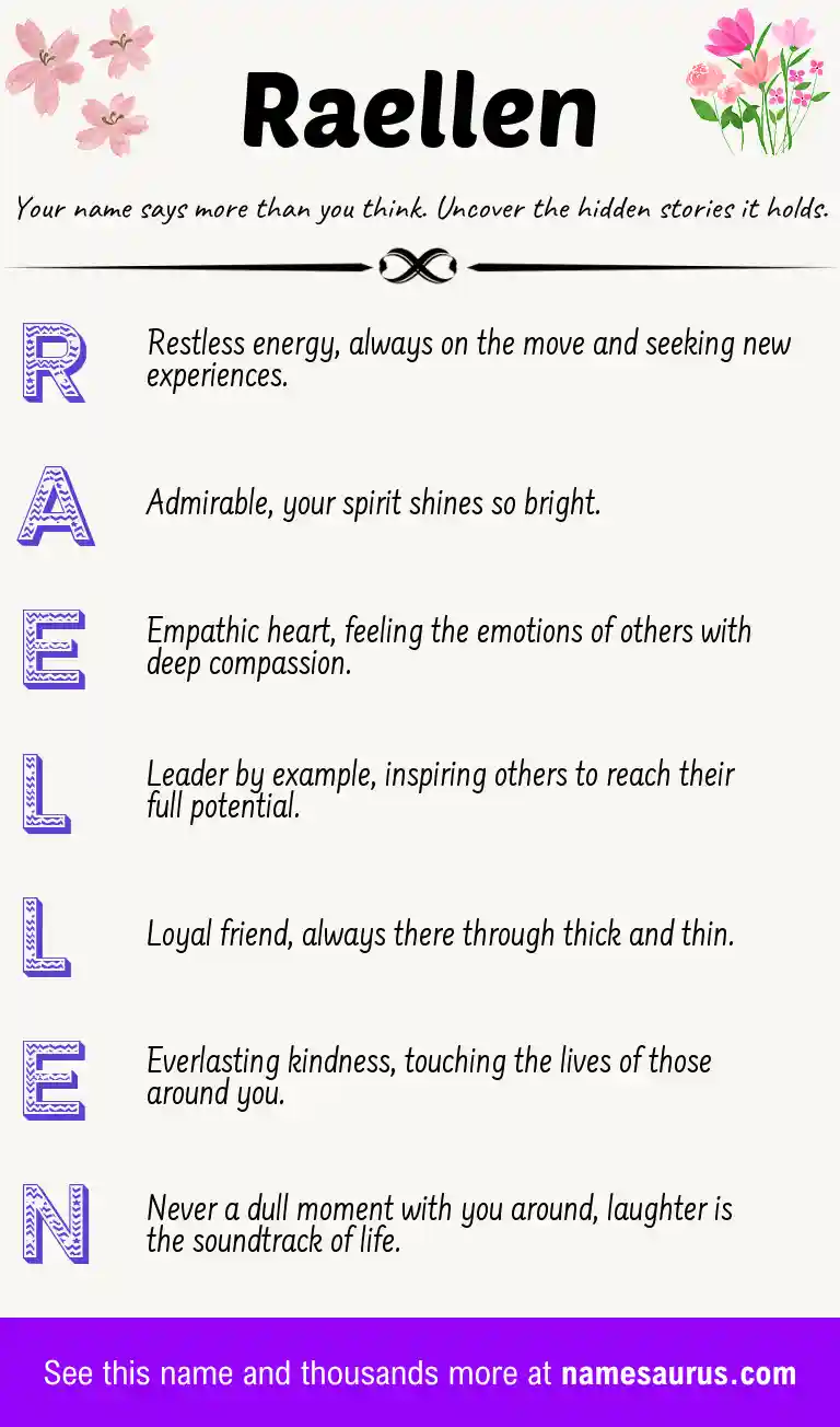 Acrostic poem about Raellen.