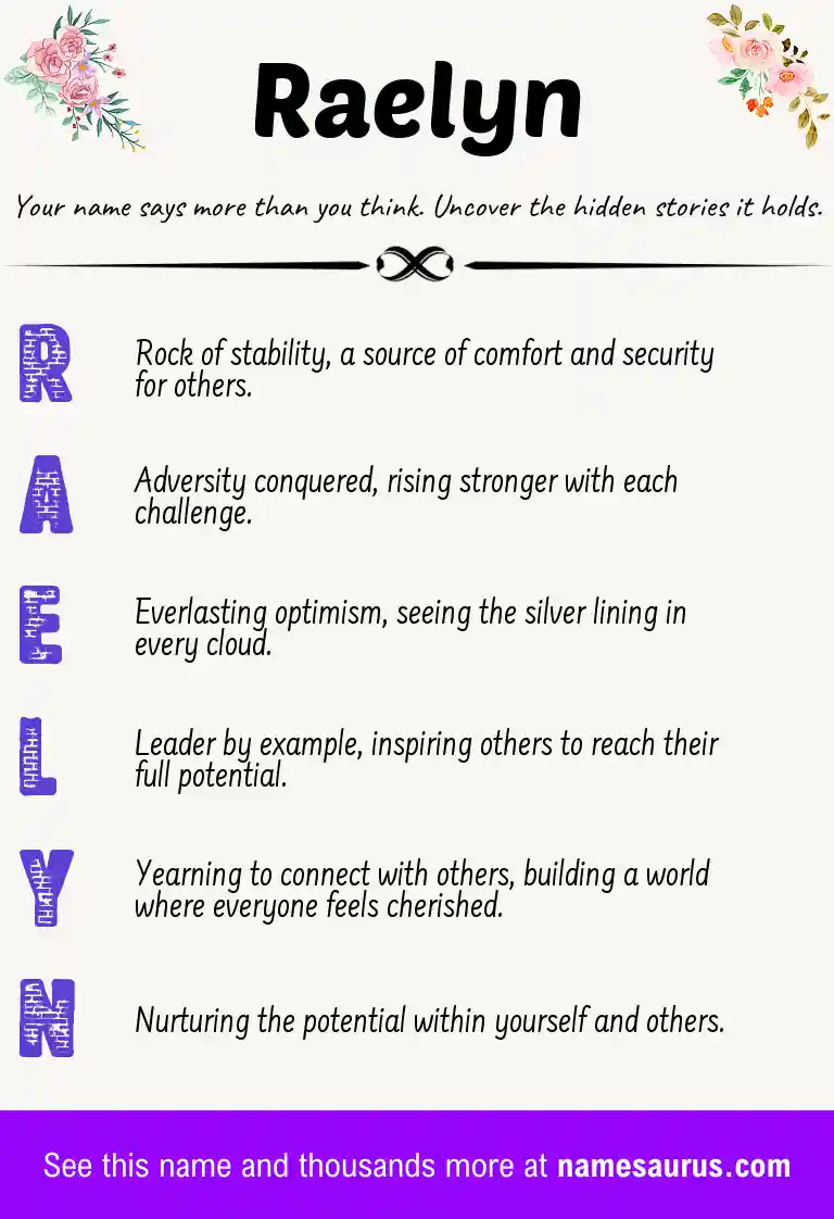 Acrostic poem about Raelyn.