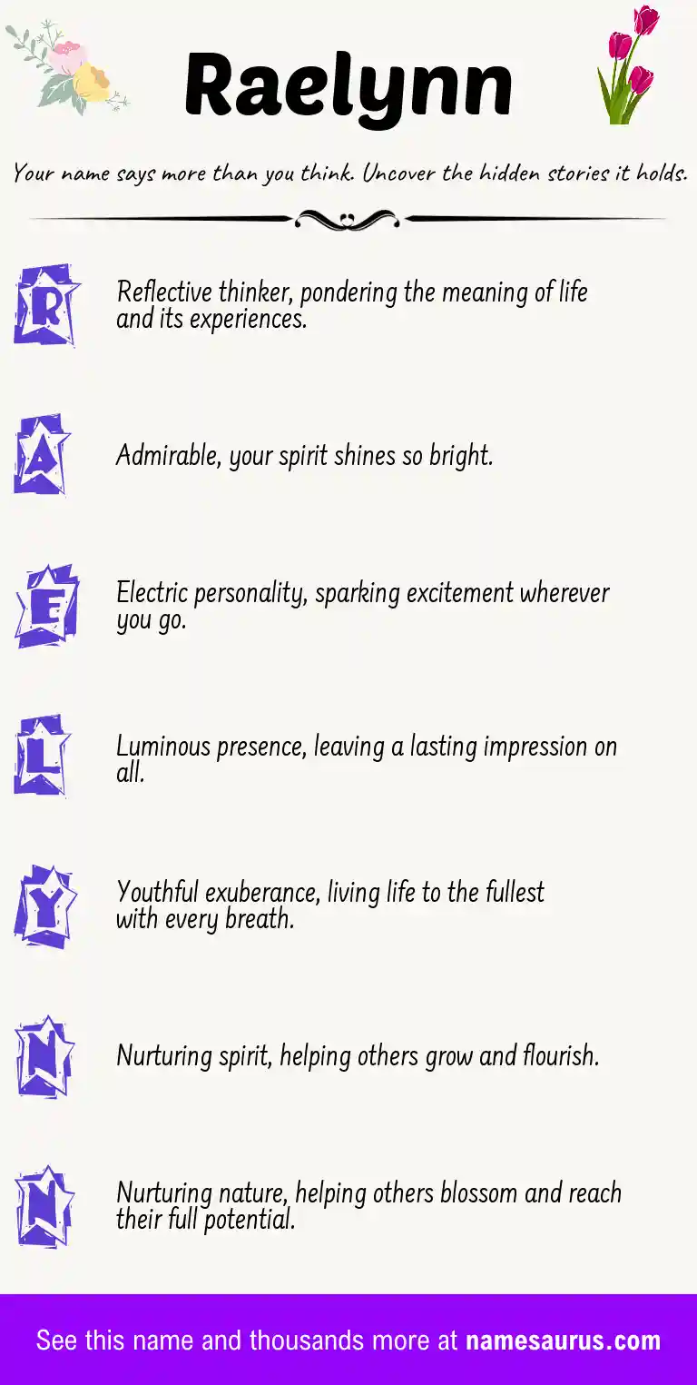 Acrostic poem about Raelynn.