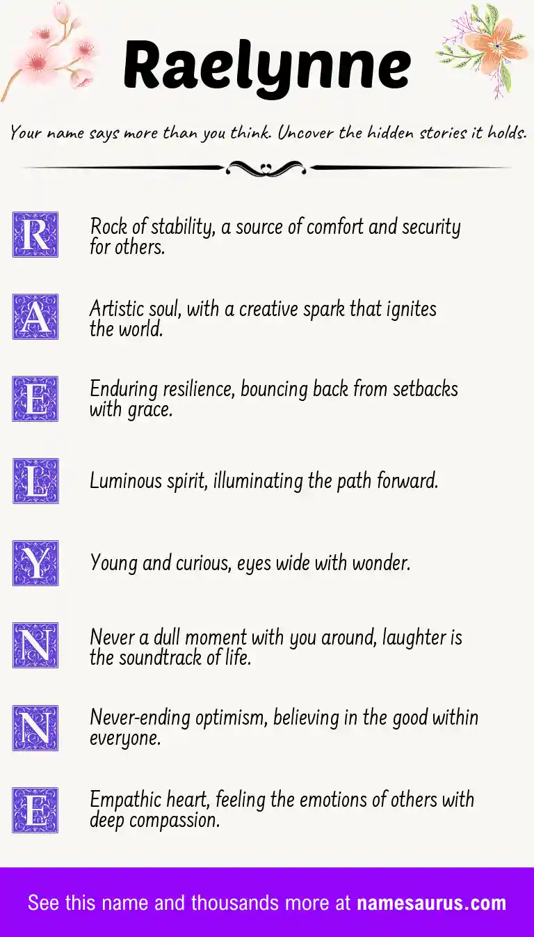 Acrostic poem about Raelynne.