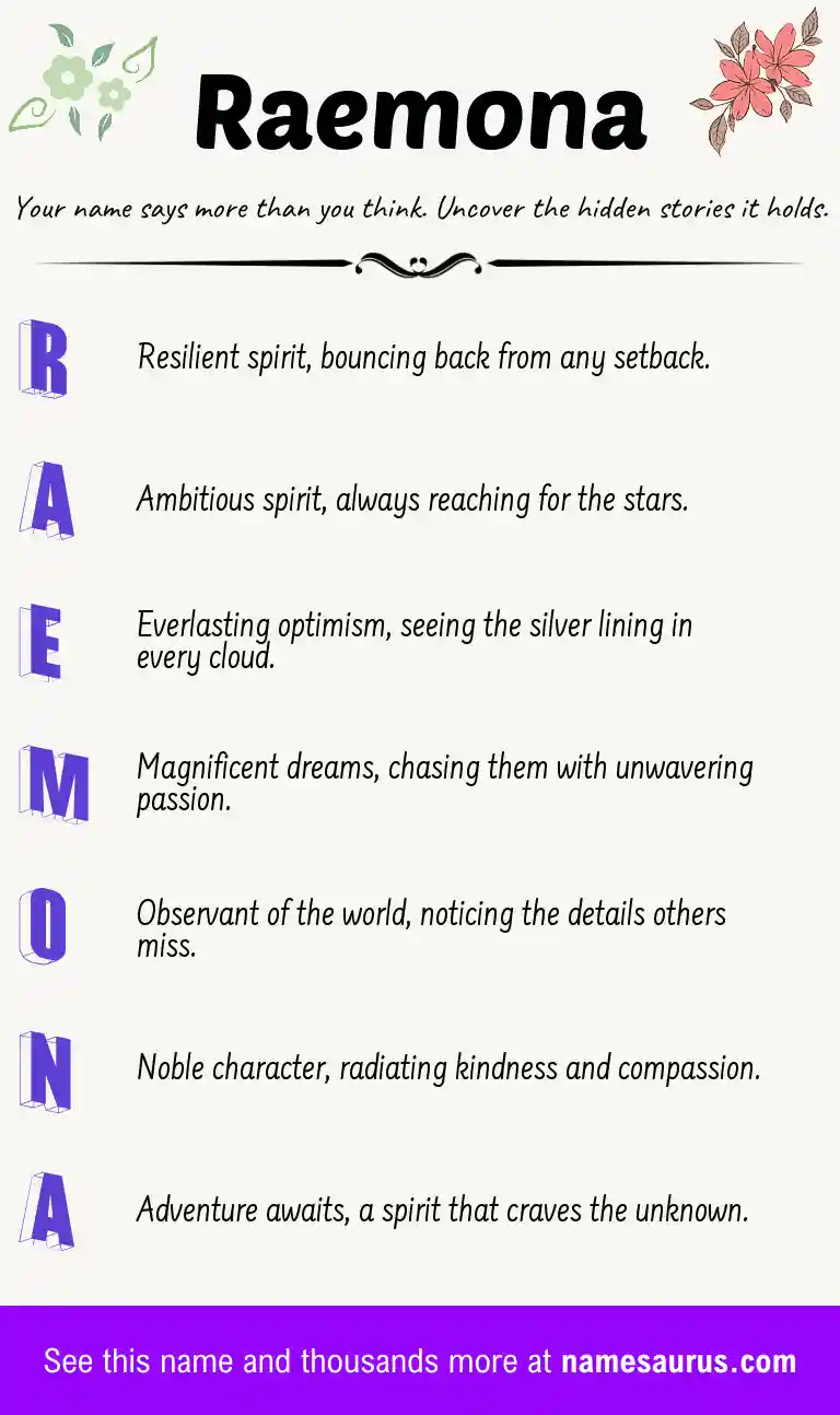 Acrostic poem about Raemona.