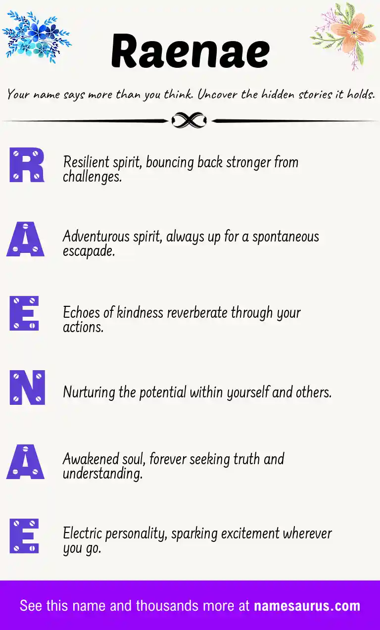 Acrostic poem about Raenae.
