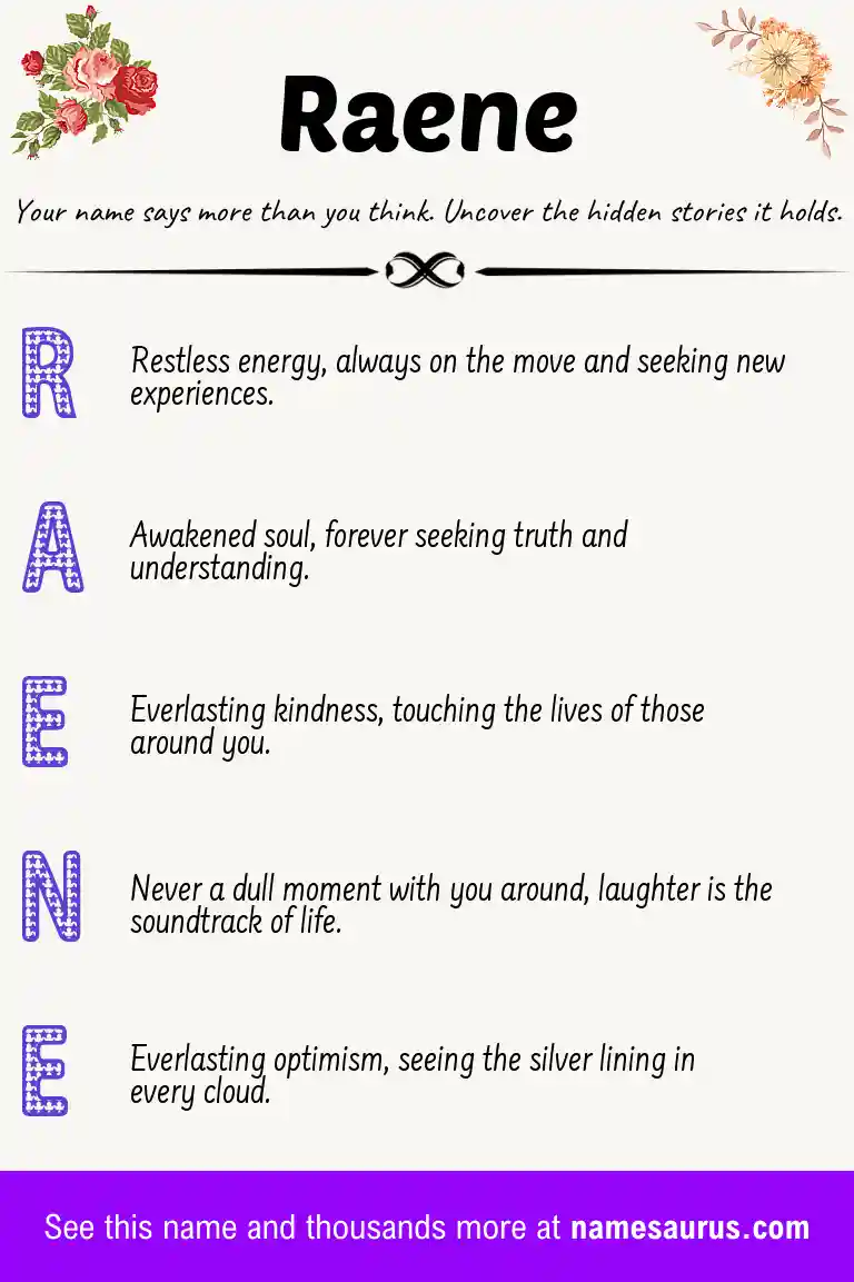 Acrostic poem about Raene.