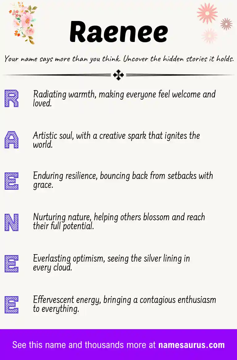 Acrostic poem about Raenee.