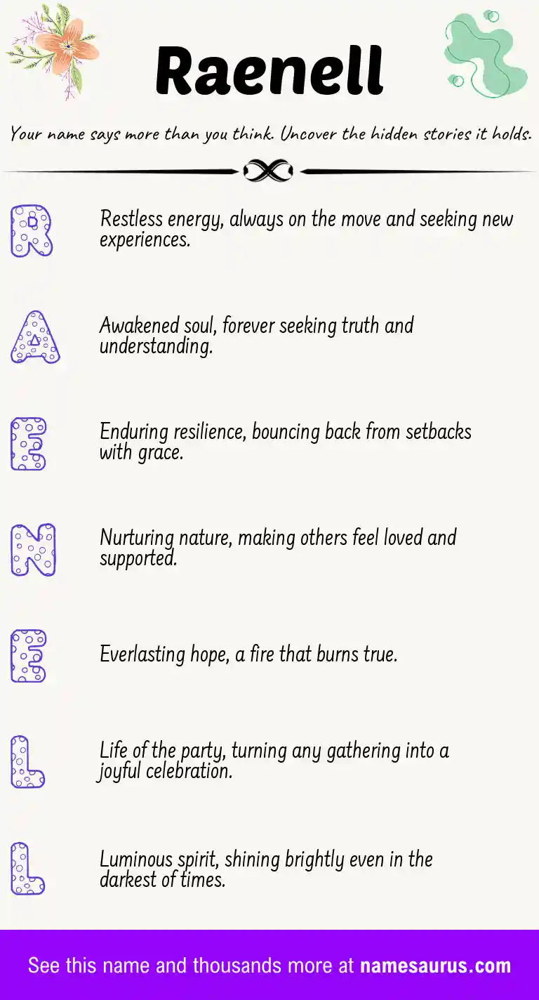 Acrostic poem about Raenell.