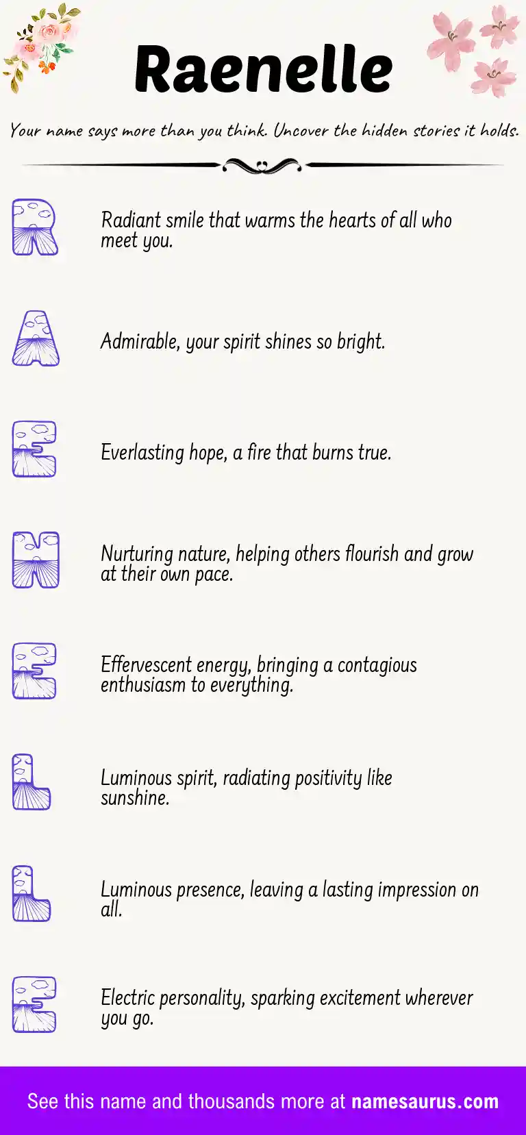 Acrostic poem about Raenelle.