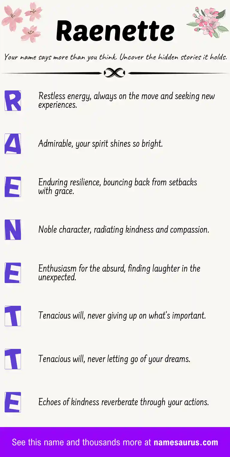 Acrostic poem about Raenette.