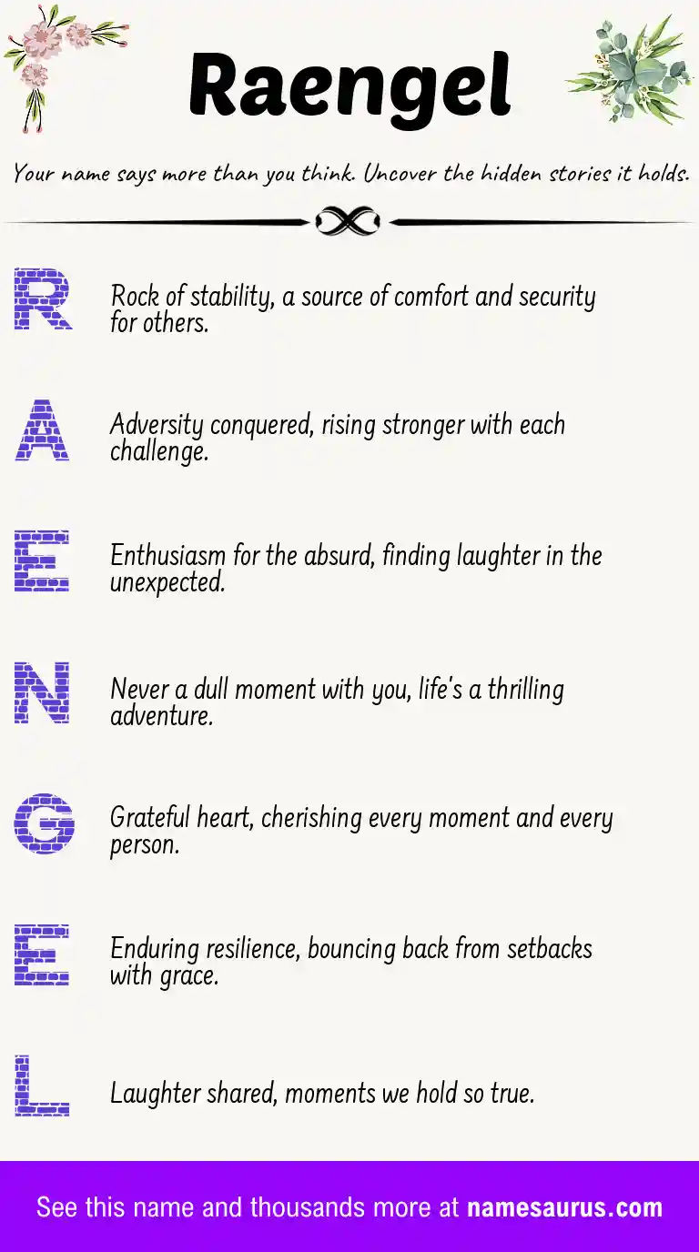 Acrostic poem about Raengel.