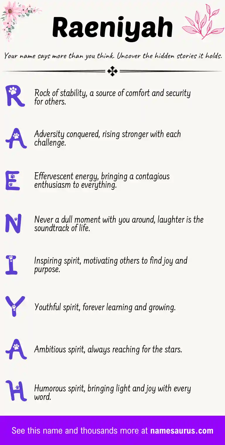 Acrostic poem about Raeniyah.