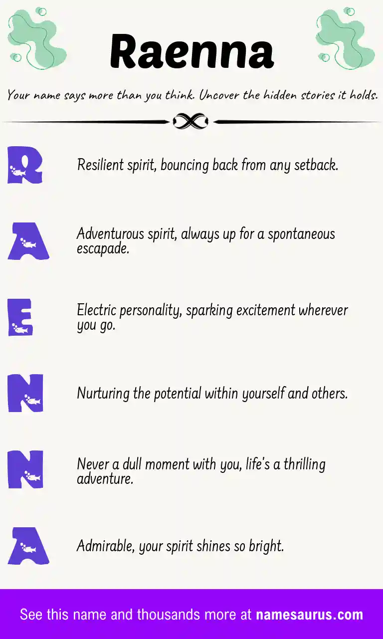 Acrostic poem about Raenna.
