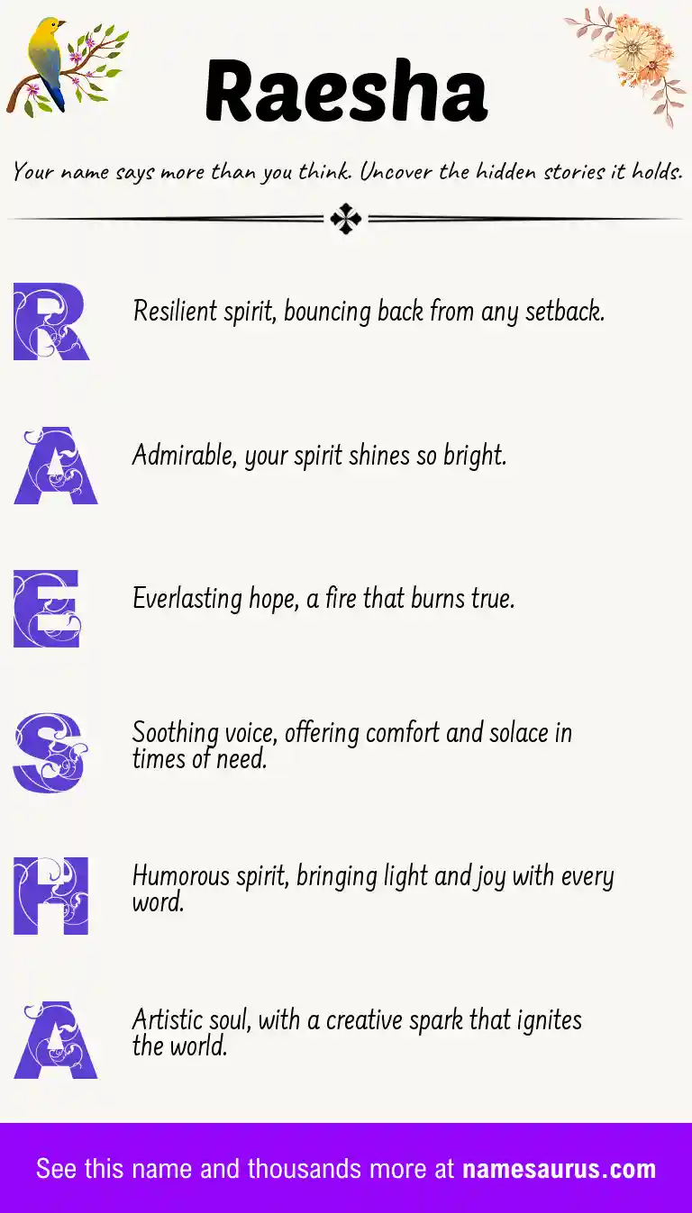 Acrostic poem about Raesha.