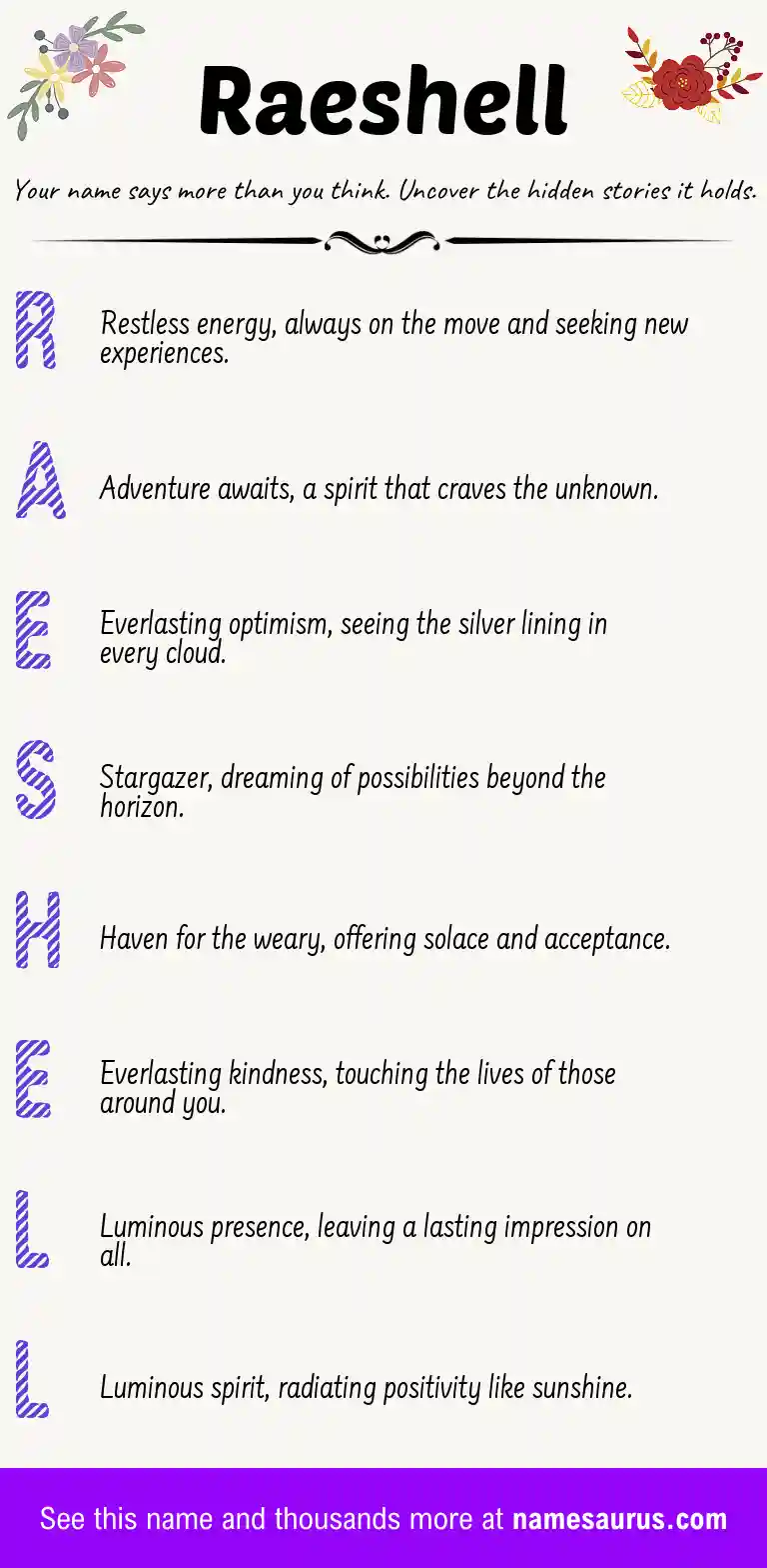 Acrostic poem about Raeshell.