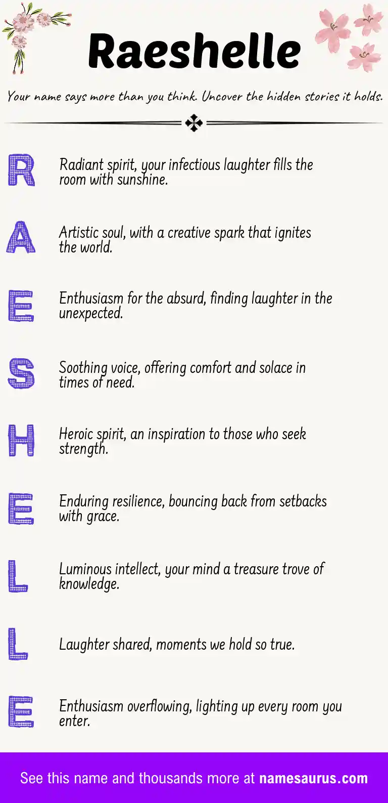 Acrostic poem about Raeshelle.