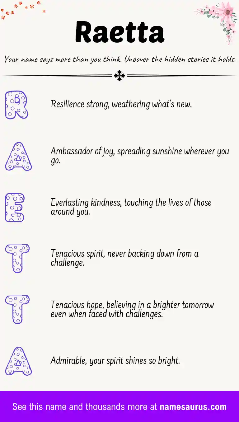 Acrostic poem about Raetta.