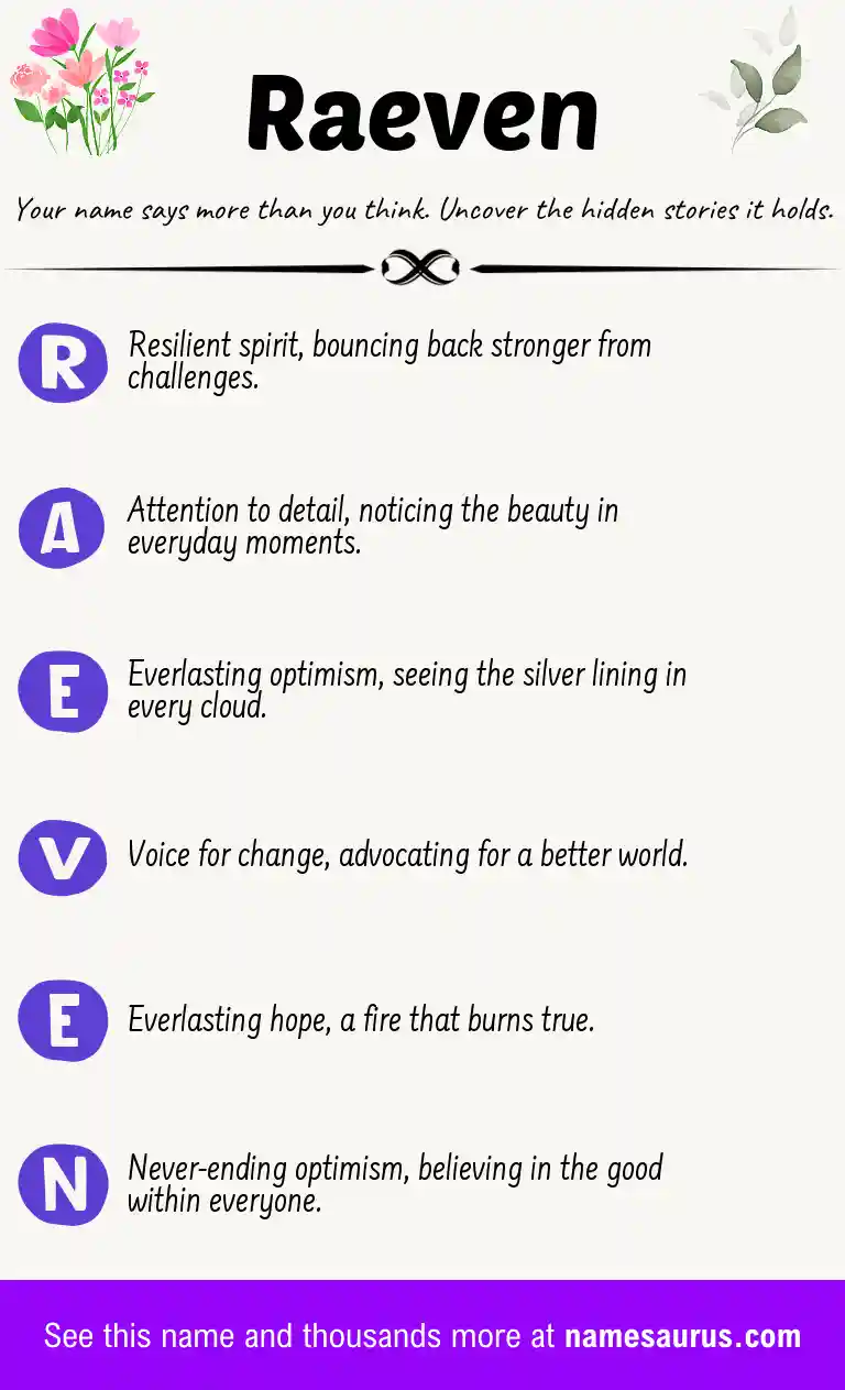 Acrostic poem about Raeven.