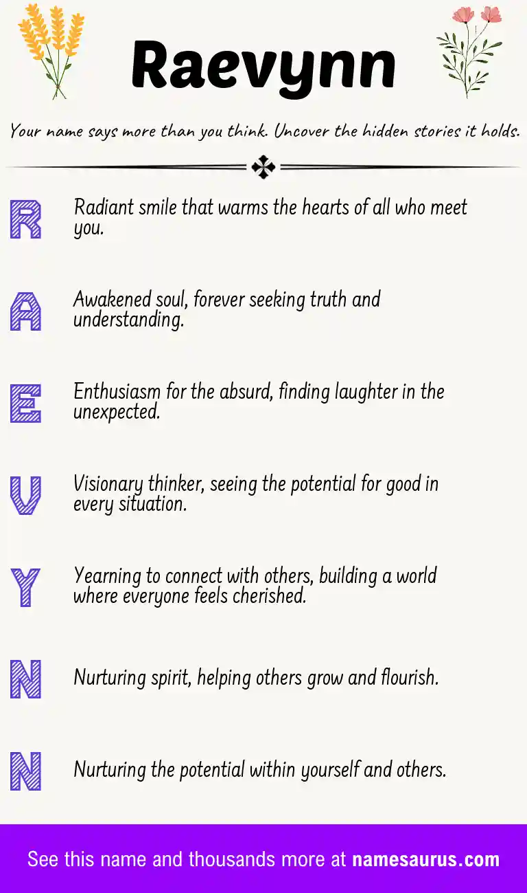 Acrostic poem about Raevynn.
