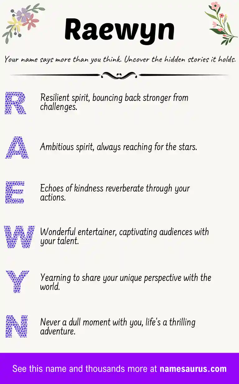 Acrostic poem about Raewyn.