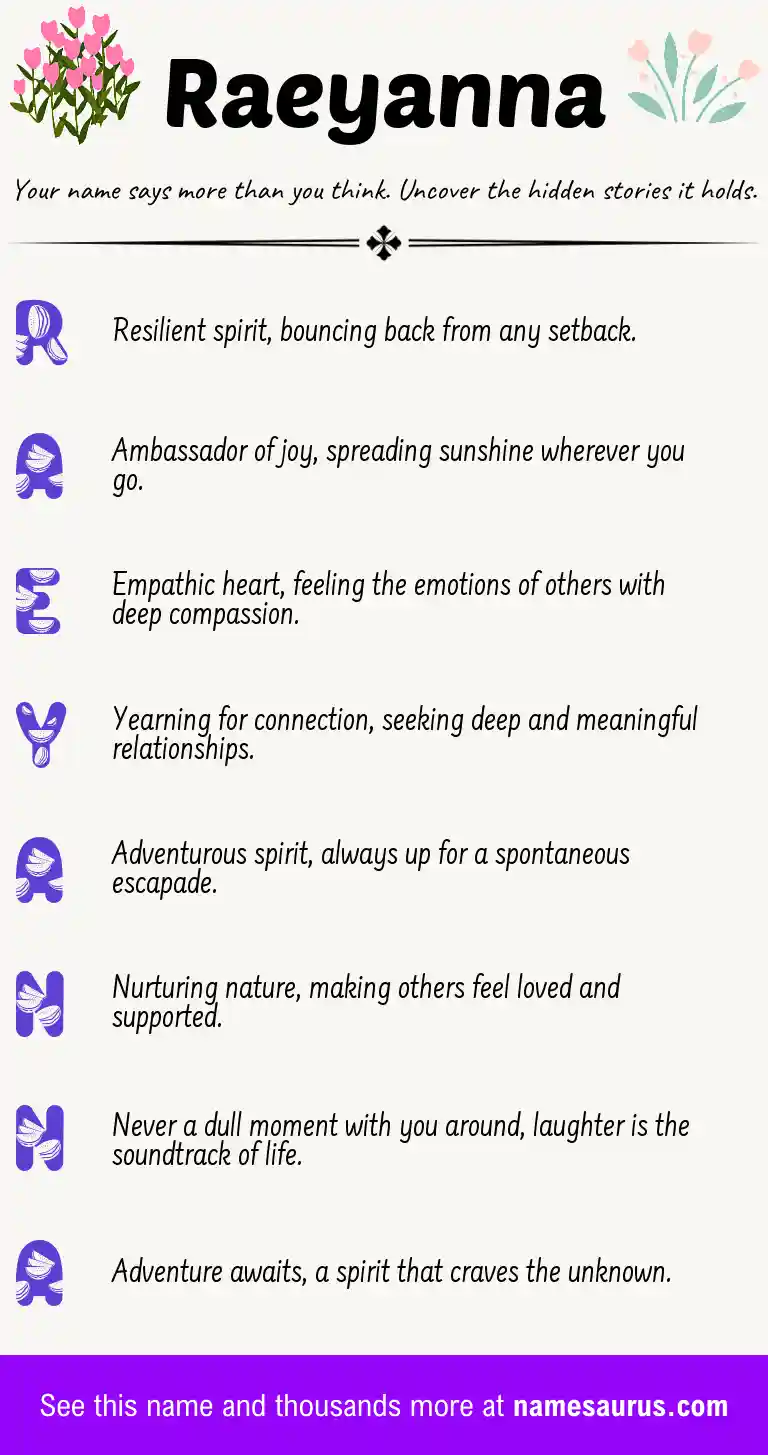 Acrostic poem about Raeyanna.