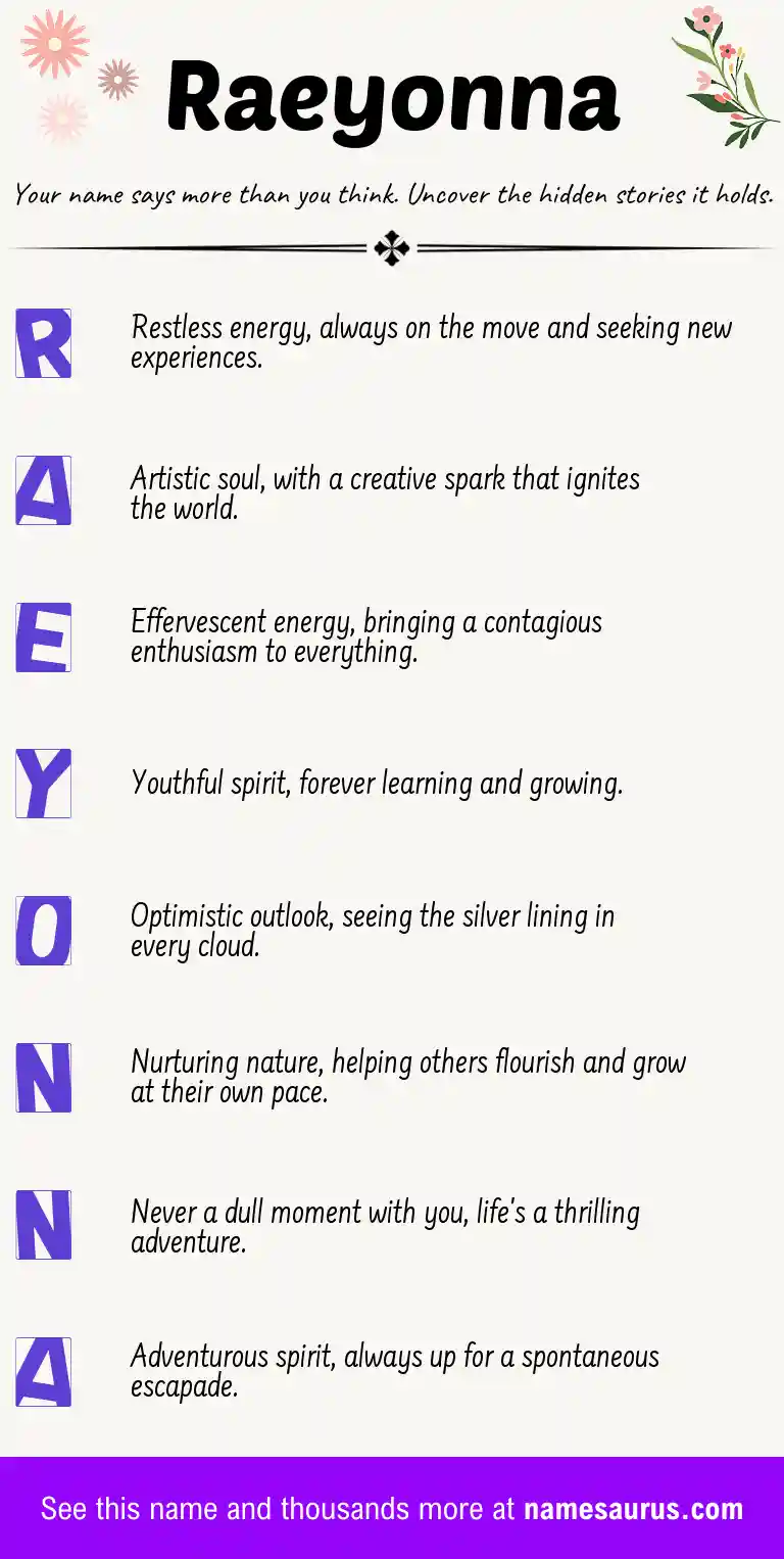 Acrostic poem about Raeyonna.
