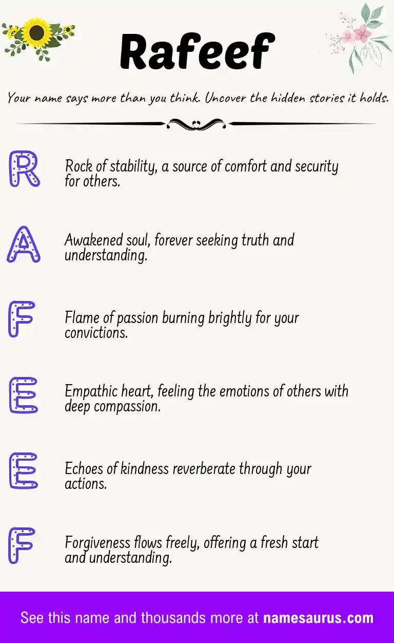 Acrostic poem about Rafeef.