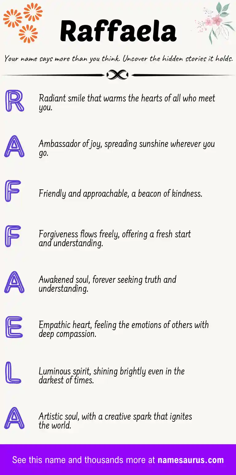 Acrostic poem about Raffaela.