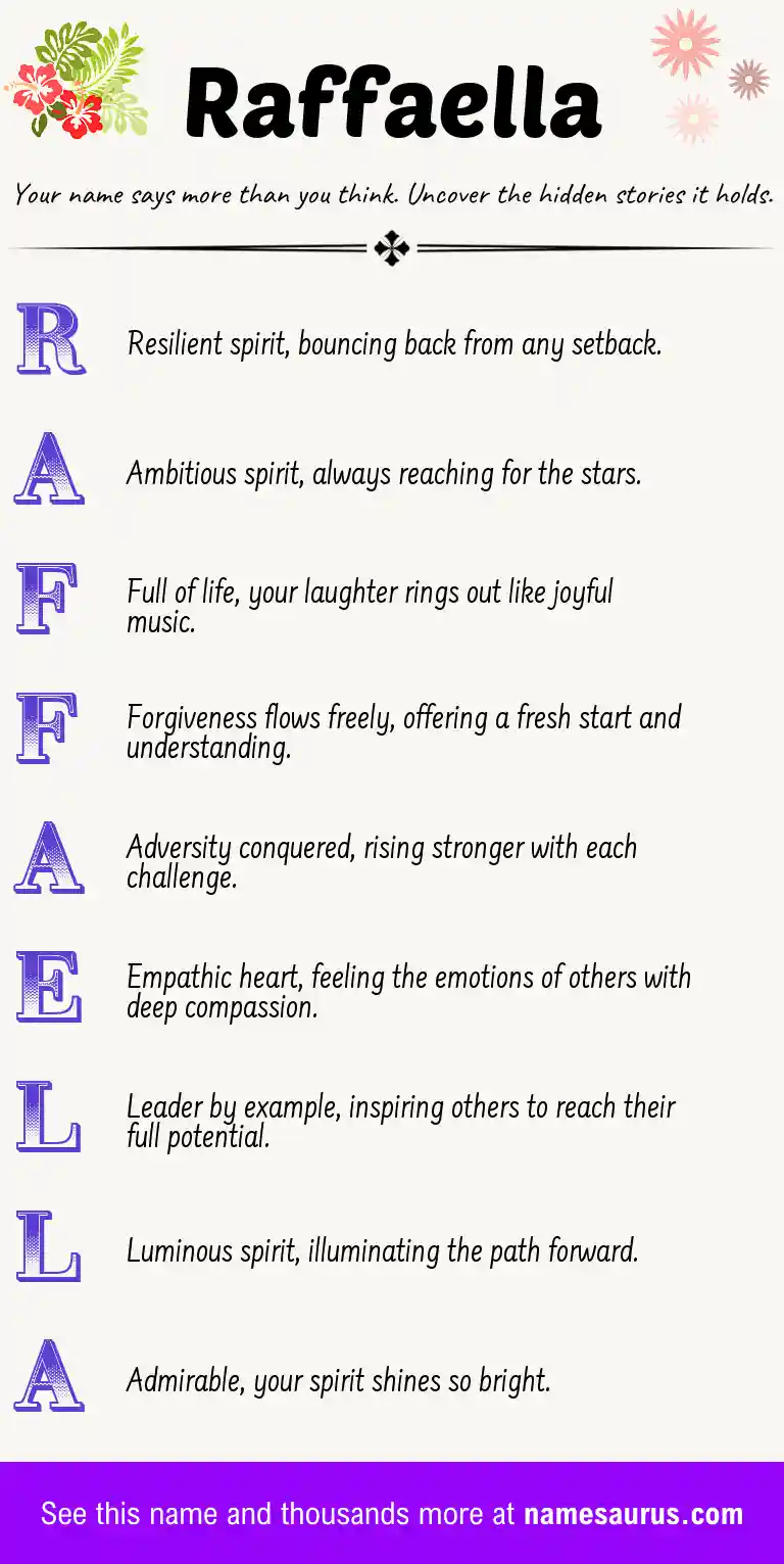 Acrostic poem about Raffaella.