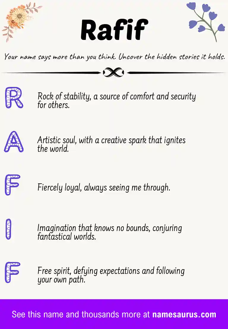 Acrostic poem about Rafif.