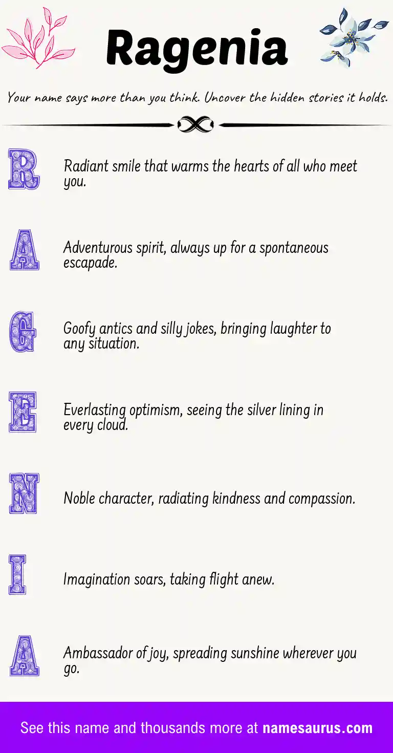 Acrostic poem about Ragenia.