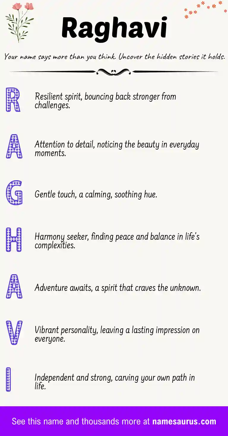 Acrostic poem about Raghavi.
