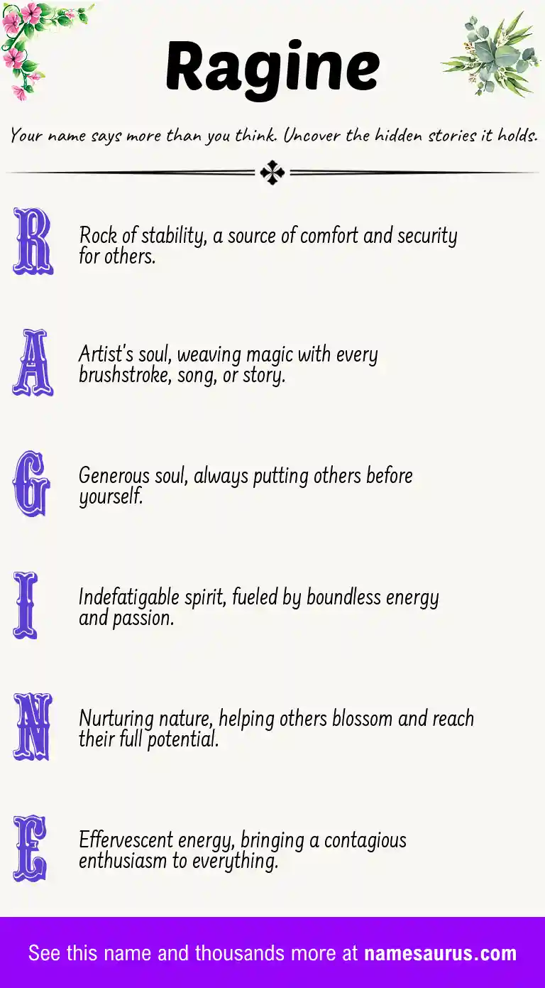 Acrostic poem about Ragine.